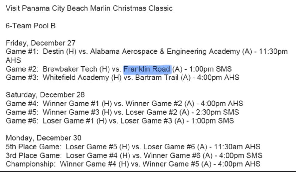Franklin Road Academy Basketball (@fra_mbb) on Twitter photo FRAπat in PCBποΈ this weekend as the Panthers compete in the Arnold HS Marlin Classic. Game 1 today at 1pm vs BrewTech out of Montgomery, AL. marlinchristmasclassic.com <a href="/Kreager/">πππ πΎππππππ</a> <a href="/TnDIIAthletics/">Division II</a> <a href="/FRAathletics/">FRA Athletics</a> #HoldTheRope FRAπat in PCBποΈ this weekend as the Panthers compete in the Arnold HS Marlin Classic. Game 1 today at 1pm vs BrewTech out of Montgomery, AL. marlinchristmasclassic.com <a href="/Kreager/">πππ πΎππππππ</a> <a href="/TnDIIAthletics/">Division II</a> <a href="/FRAathletics/">FRA Athletics</a> #HoldTheRope