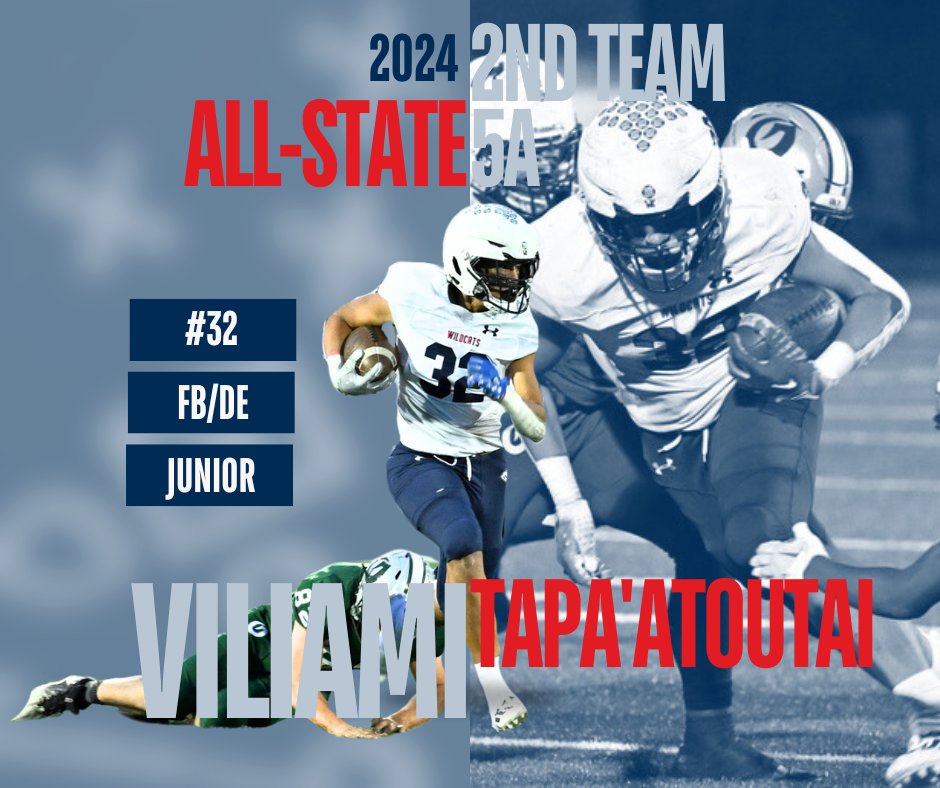 🏆 Big Congrats to Viliami Tapa’atoutai! 🏆

Junior Viliami Tapa’atoutai (#44 FB/DE) earned 2nd Team 5A All-State Honors! 💪 His strength and versatility on both offense and defense were key to the Wildcats’ success. Proud of you, Viliami! 🐾 #WildcatsPride #AllState #GoWildcats