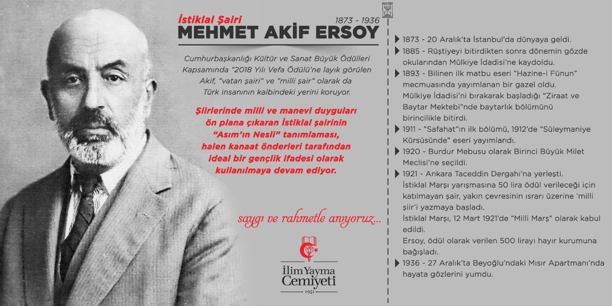 İstiklal Şairimiz #MehmetAkifErsoy’u vefatının sene-i devriyesinde rahmet ve minnetle yad ediyoruz.