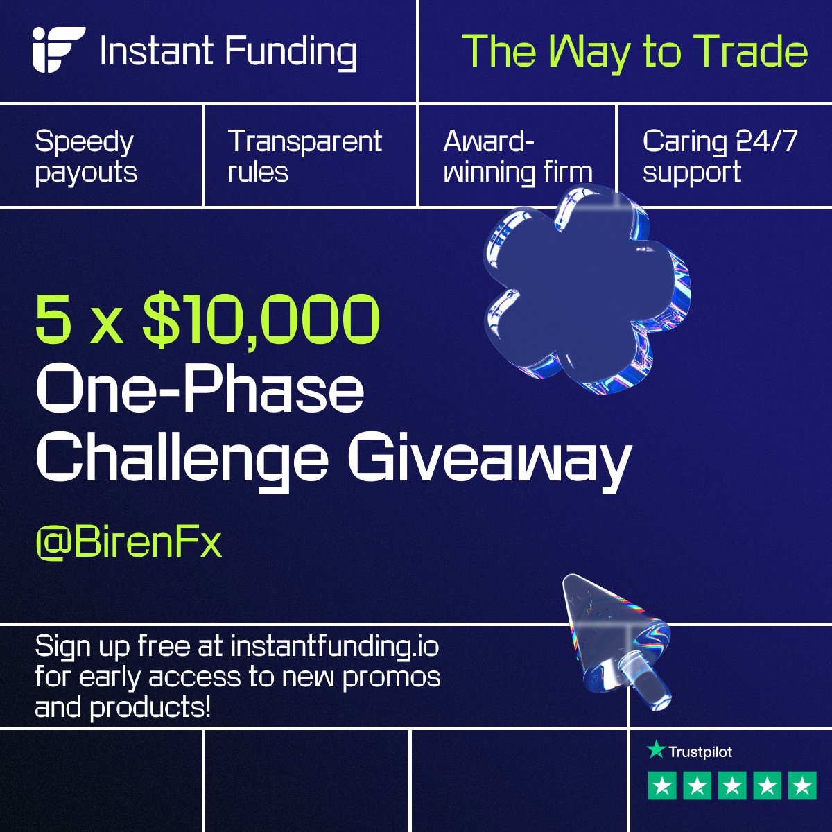 5x 10k One Phase challenge giveaway with <a href="/InstantFunding_/">Instant Funding</a> !

Make sure to:
⚡ Like and retweet this post
⚡ Follow <a href="/InstantFunding_/">Instant Funding</a> , <a href="/BirenFx/">Biren</a>, <a href="/LewisM_IF/">Lewis | Instant Funding CEO</a>

Winners will be announced on January 4th!
Follow to be eligible to win!

Join Discord for more giveaways and competitions!