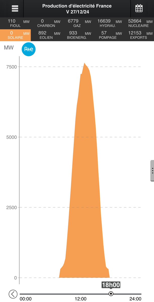 Emeric de Vigan tweet media