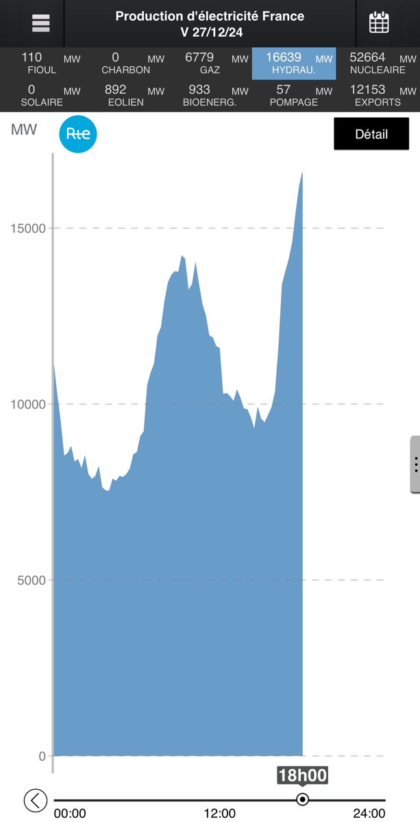 Emeric de Vigan tweet media