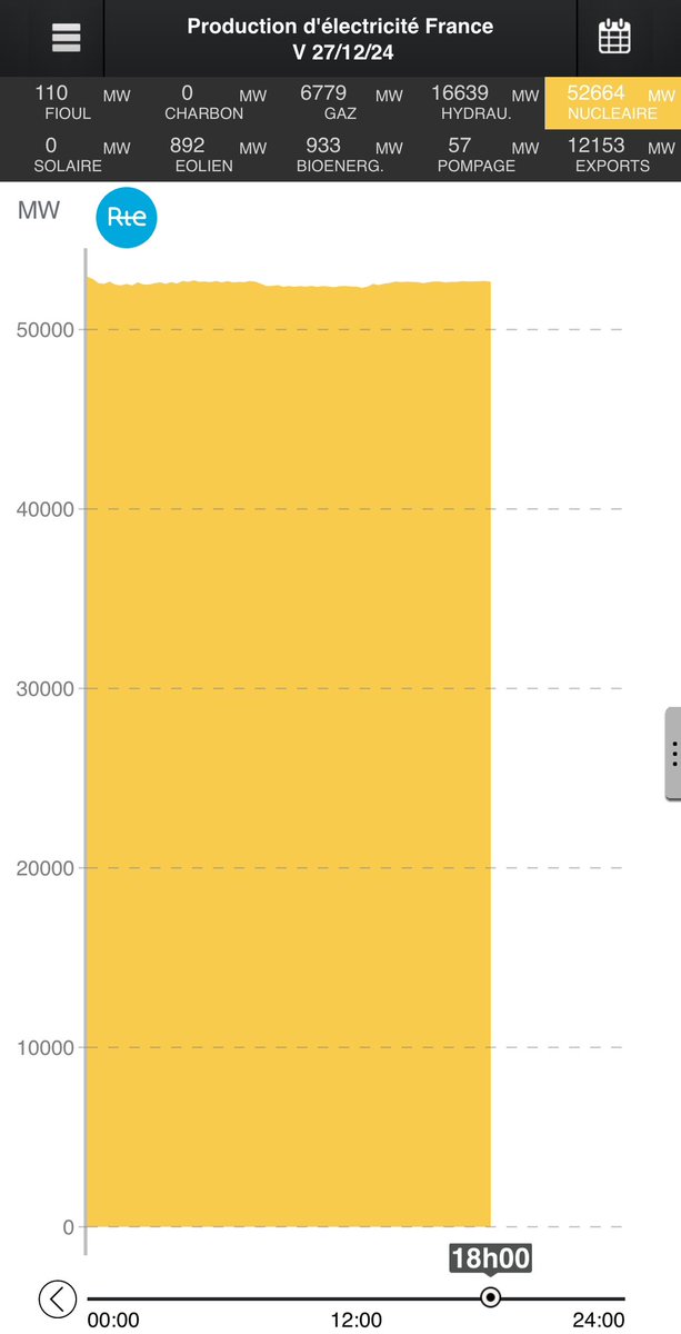 Emeric de Vigan tweet media