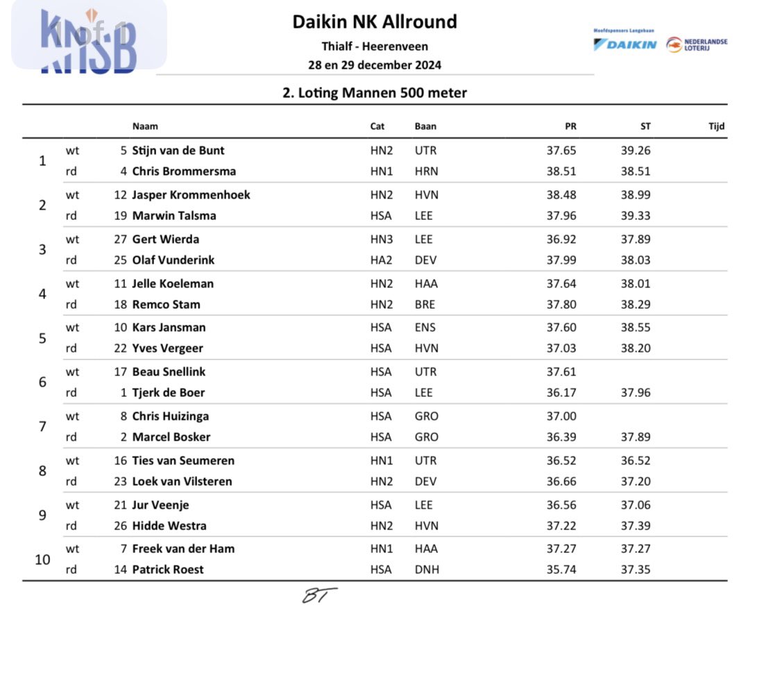 Gf0kgDoX0AA1Eda?format=jpg&name=medium