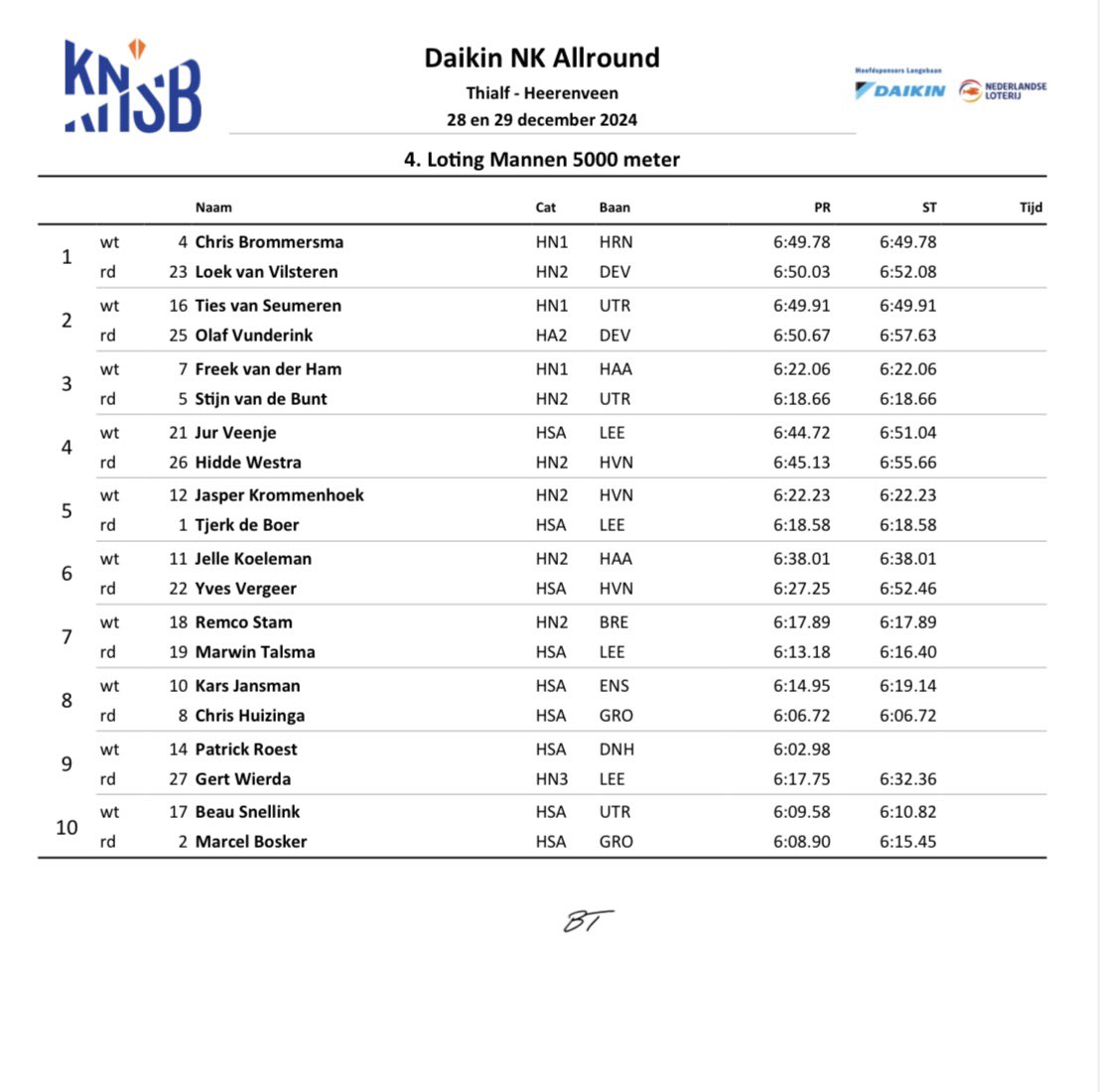 Gf0kgDrXUAApg13?format=jpg&name=medium