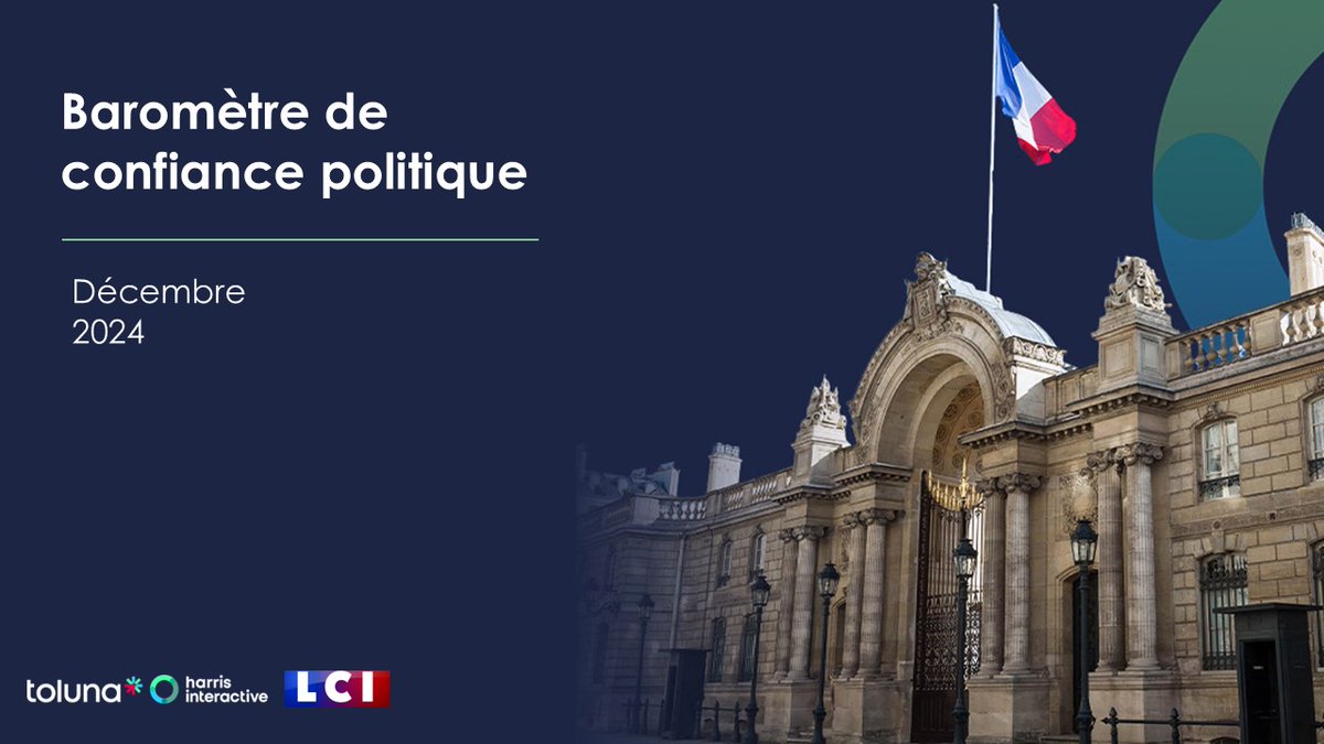 Baromètre politique / Décembre avec <a href="/LCI/">LCI</a> – 2024 se termine avec des Français déstabilisés