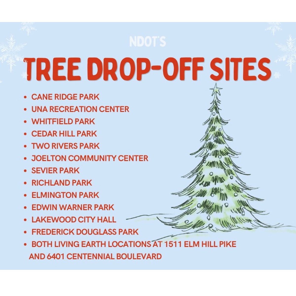 The Compost Co. tweet media