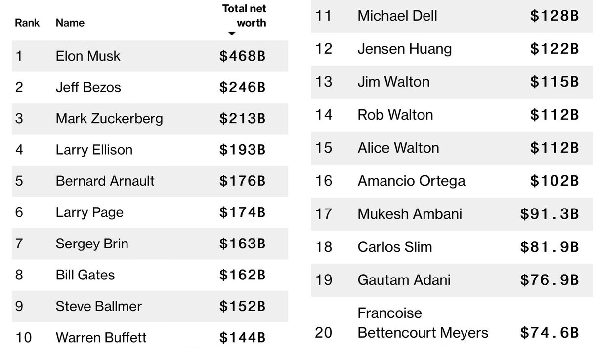 Melanie D'Arrigo tweet media