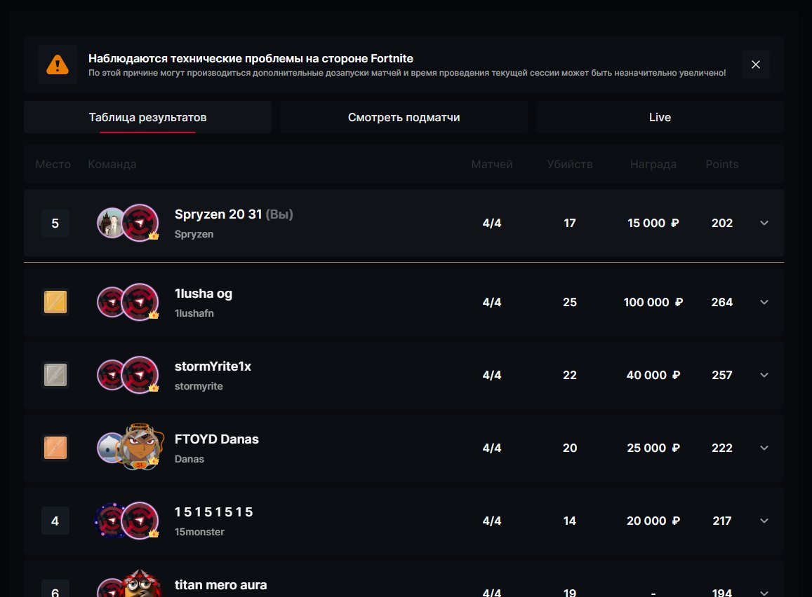 🏆TOP 5 150$ UP-X DUO ZB /w <a href="/merfindlol/">ns merfind</a> 🐐🐐