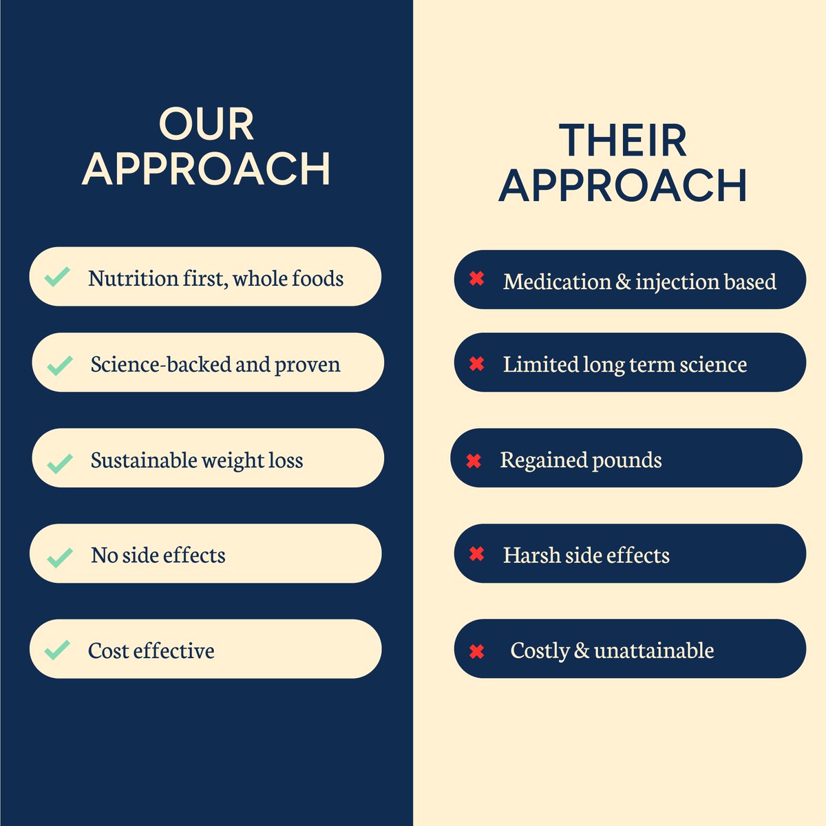 virtahealth's tweet image. Why settle for good when you can have great? ➡️ 

At Virta, we meet you where you are to create a flexible customized plan. 
✨ Personalized nutrition 
✨ Expert care 
✨ 1:1 support 
✨ Flexible tools  

Learn more - virtahealth.com
#Virta #VirtaHealth