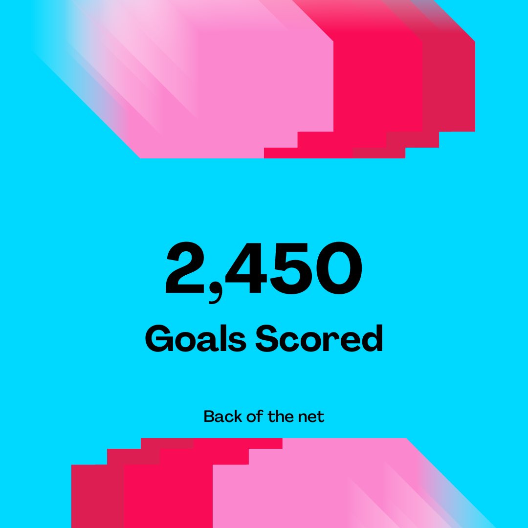 2,450 Goals Scored

100 - <a href="/ElyRangersFC/">Ely Rangers AFC</a> 
95 - <a href="/CAFootballClub/">CardiffAirportF.C</a> 
93 - <a href="/CwmbachRS/">Cwmbach Royal Stars SC</a> 
84 - <a href="/AfanUnited_FC/">Afan United FC</a> <a href="/UnitedTata/">Tata Steel United FC</a> 
78 - <a href="/bettws_fc/">Bettws FC</a>