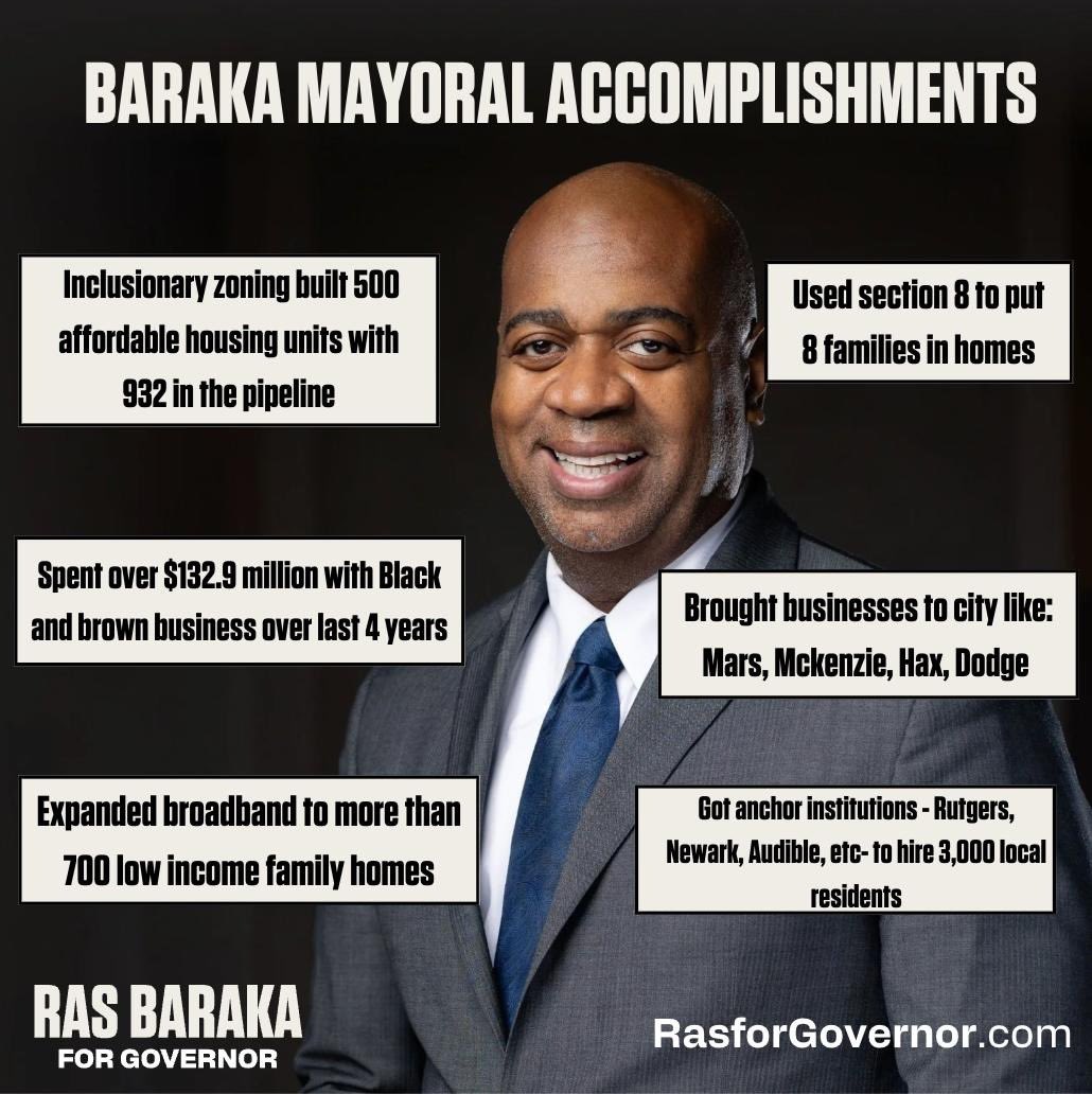 Serving as Newark’s Mayor has been the honor of a lifetime. We have been a proving ground for what’s possible in this state. 

Let’s do it for all of New Jersey next.