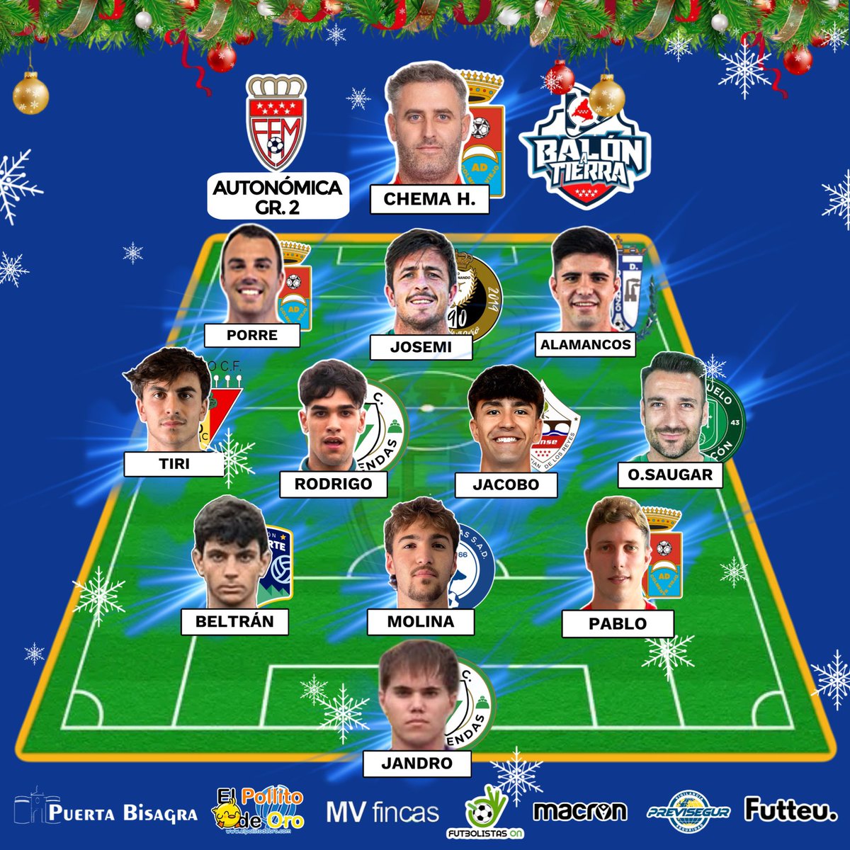 ☃️🎅🏻🎄11 ideal de 𝑰𝑵𝑽𝑰𝑬𝑹𝑵𝑶 de la DIVISIÓN AUTONÓMICA MADRILEÑA Grupo 1️⃣

<a href="/mvfincas/">mvfincas</a>
@puertaBisagra
@FutbolistasOn
@macron_madrid
@futteu_
🔰PREVISEGUR
<a href="/ElPollito_DeOro/">El Pollito de Oro</a>

#LosDestacadosDeLaLiga
#LaCasaDelFútbolMadrileño
#11InvernalAutonómicaG1