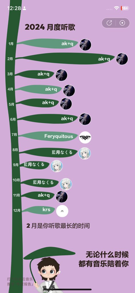 AriainGh—фшф tweet media