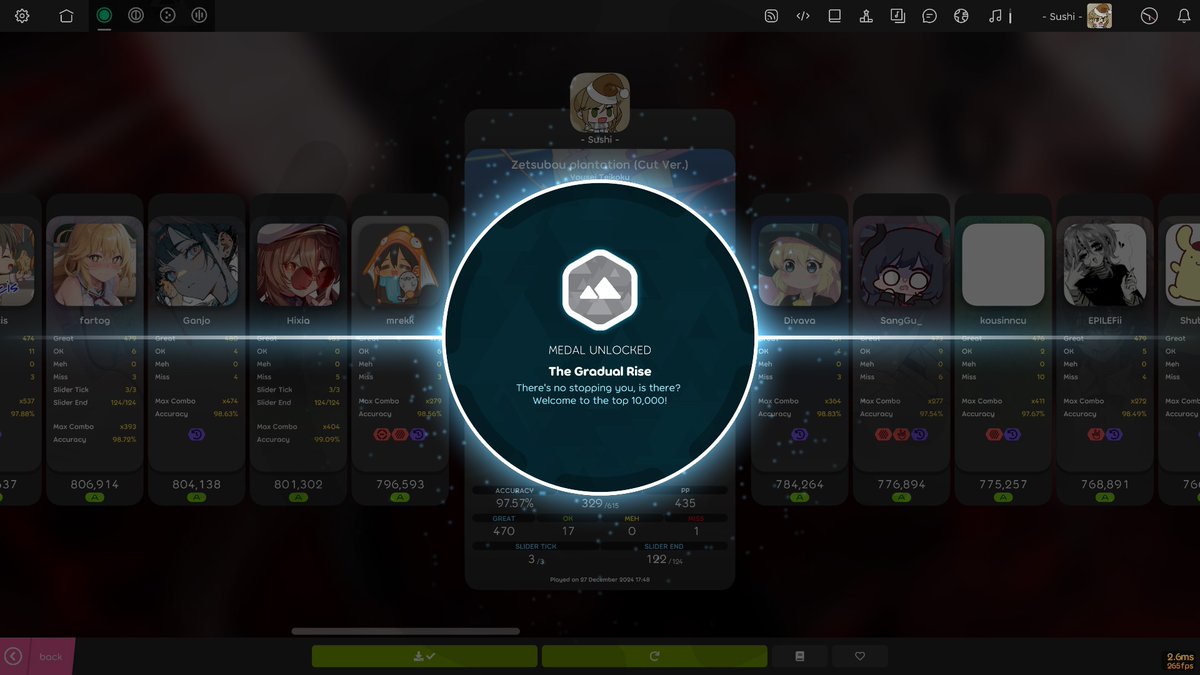 SushiFish27's tweet image. finally reached top 10k, i am now 4 digits :3
only took me 4 years (1029 hours)