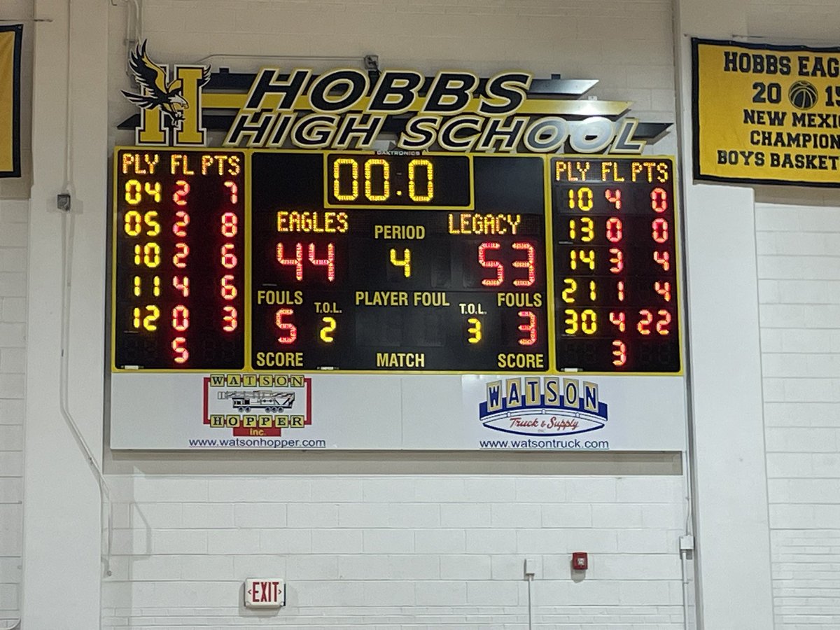 Hobbs News-Sun Sports (@sportshns) on Twitter photo FINAL: #WFLegacyHoops tops #ABQEldoradohoops 53-44 <a href="/uiltexas/">Texas UIL</a> <a href="/_NMAA/">NMAA</a> <a href="/PrepHoopsNM/">PrepHoopsNewMexico</a> <a href="/PrepHoopsTX/">Prep Hoops Texas</a> FINAL: #WFLegacyHoops tops #ABQEldoradohoops 53-44 <a href="/uiltexas/">Texas UIL</a> <a href="/_NMAA/">NMAA</a> <a href="/PrepHoopsNM/">PrepHoopsNewMexico</a> <a href="/PrepHoopsTX/">Prep Hoops Texas</a>