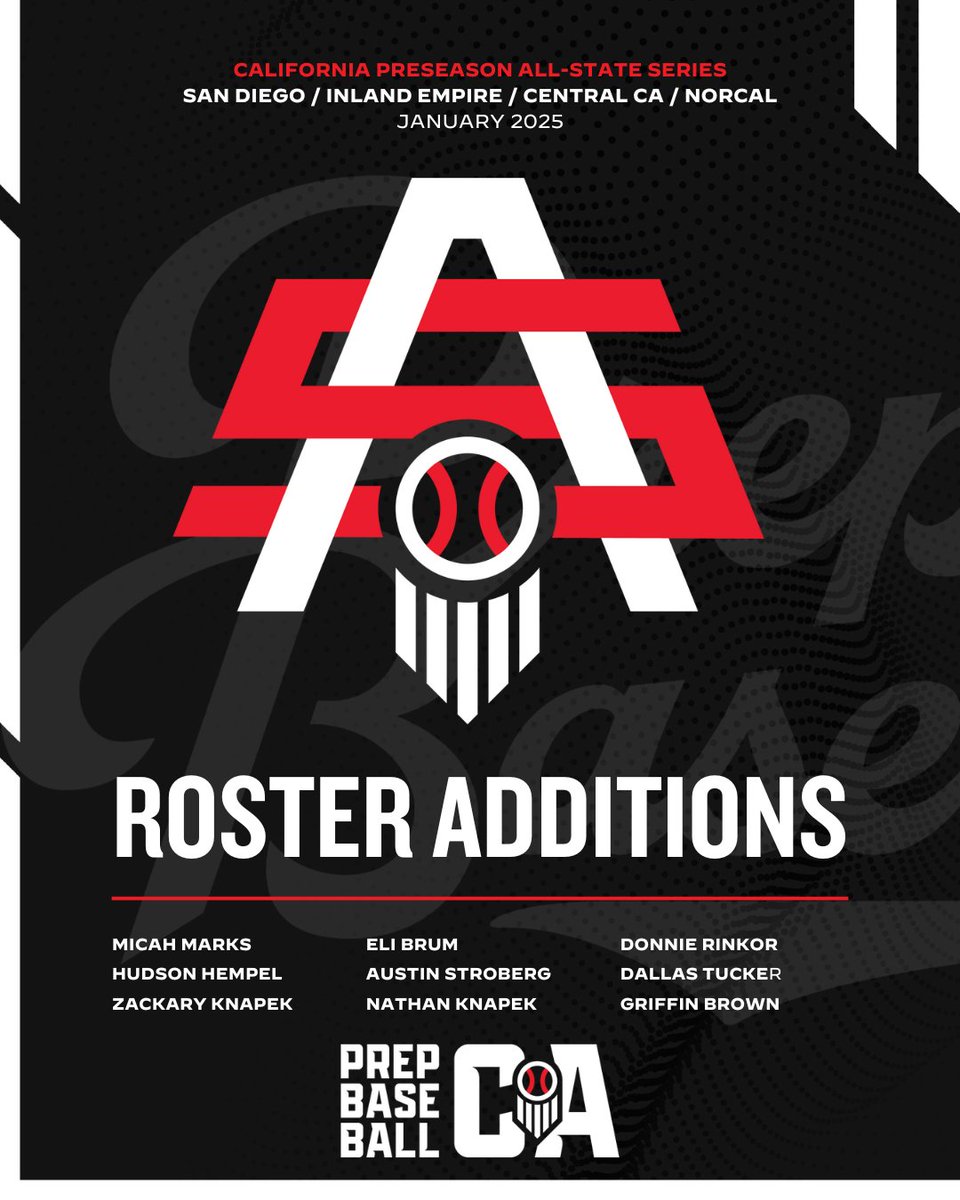 PREP BASEBALL CALIFORNIA (@prepbaseballca) on Twitter photo ⚾ ℂ𝕒𝕝𝕚𝕗𝕠𝕣𝕟𝕚𝕒 ℙ𝕣𝕖𝕒𝕤𝕖𝕒𝕤𝕠𝕟 𝔸𝕝𝕝 𝕊𝕥𝕒𝕥𝕖 ⚾
𝓘𝓝𝓥𝓘𝓣𝓔 𝓐𝓒𝓒𝓔𝓟𝓣𝓔𝓓
👀 on 9 players who are 🔒 in for their PSAS event w/4 different options available!
⏱️Received an invite ✍️ up ASAP or Request an invite at 🔗: loom.ly/vwANe4Y ⚾ ℂ𝕒𝕝𝕚𝕗𝕠𝕣𝕟𝕚𝕒 ℙ𝕣𝕖𝕒𝕤𝕖𝕒𝕤𝕠𝕟 𝔸𝕝𝕝 𝕊𝕥𝕒𝕥𝕖 ⚾
𝓘𝓝𝓥𝓘𝓣𝓔 𝓐𝓒𝓒𝓔𝓟𝓣𝓔𝓓
👀 on 9 players who are 🔒 in for their PSAS event w/4 different options available!
⏱️Received an invite ✍️ up ASAP or Request an invite at 🔗: loom.ly/vwANe4Y