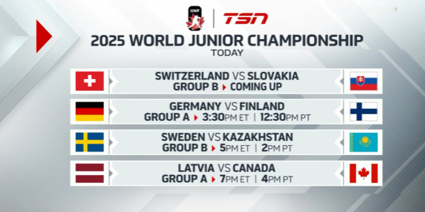 TSN tweet media