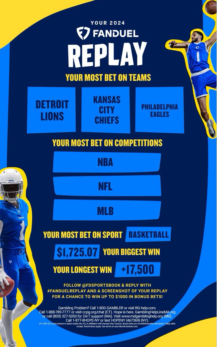 BHall_Locks's tweet photo. @FDSportsbook #FanDuelReplay 

Not my best year, that’s for sure. https://t.co/6fUmFqoqs9