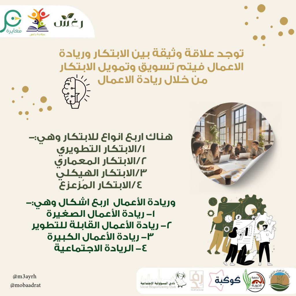 الإبداع والابتكار هما أساسان في ريادة الأعمال؛ إذ يُسهم تطوير فكرة جديدة أو إيجاد حل مبتكر لمشكلة معينة في فتح آفاق جديدة للأعمال ومنح المشروع فرصة أكبر للنجاح 
#الابتكار_وريادة_الاعمال