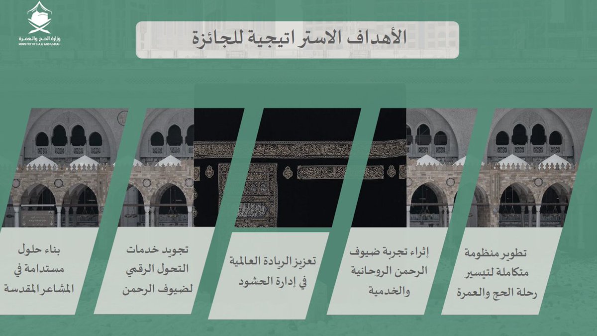 المراكز الأولى: (150) ألف ريال 
المراكز الثانية: (100) ألف ريال 

ندعوكم أبناءنا المبتعثين والمبتعثات بالولايات المتحدة الأمريكية وكندا لتكونوا رافداً أساسياً للتطوير والابتكار.
وأهلاً بكم في جائزة "باحثون في خدمة ضيوف الرحمن"