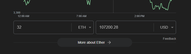 alexnavarro's tweet photo. I don't know why, but at the time I thought that the value of those 32 ETH would be around 70,000 MXP (USD 3,400). Now that I come back to the subject, my surprise is that that is only the value of 1 ETH! For 32 ETH, the conversion would be: https://t.co/NBlgndwT88