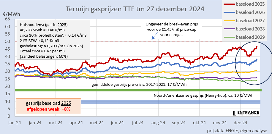 Martien Visser tweet media