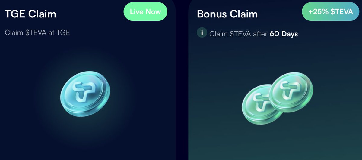 ✨$TEVA Claim Portal Aktif!

Claim aşamasında 2 seçenek bizleri karşılıyor. Hemen yada 60 gün sonra %25 bonuslu seçeneklerinden birini tercih edip işlemi tamamlıyoruz. #airdrop <a href="/tevaera/">Tevaera - Wishlist DeGen Rivals on Steam.</a> 

🔗 claim.tevaera.com