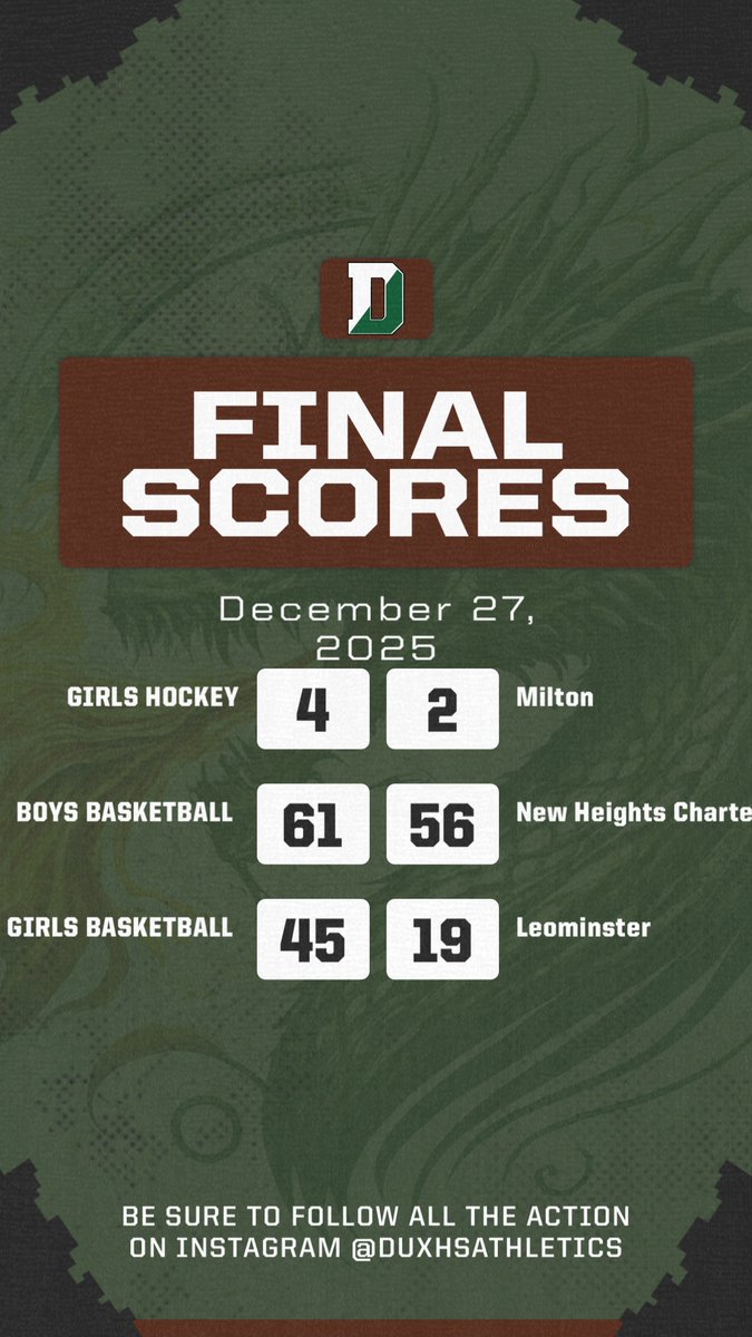 Duxbury Dragons Athletics tweet media