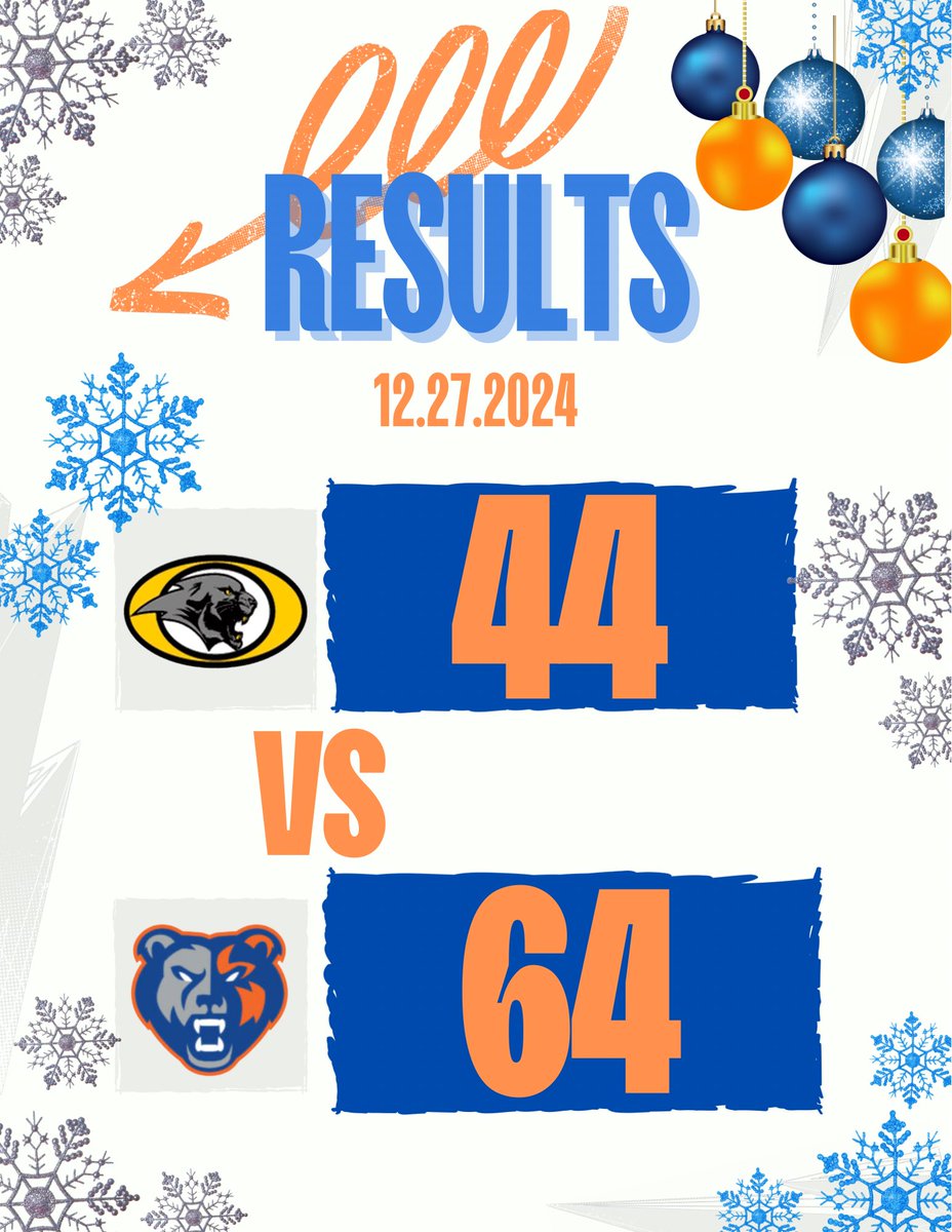 Grand Oaks Basketball (@grandoakshoops) on Twitter photo 