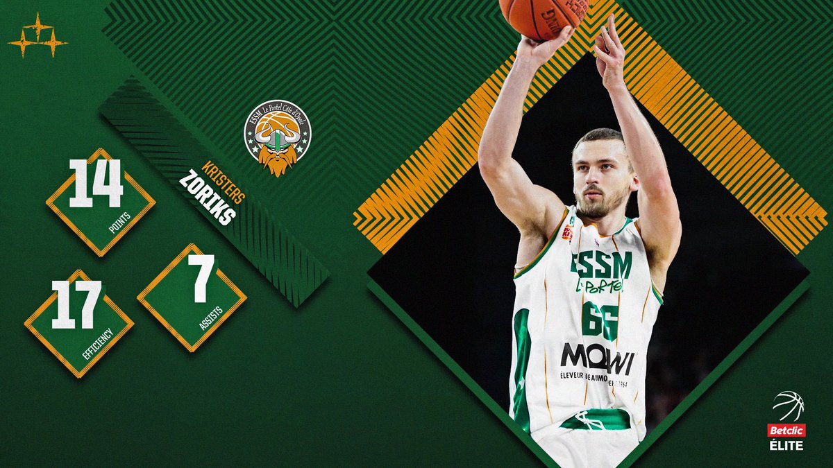 future__sg's tweet photo. 🇫🇷#BetclicElite. “ESSM Le Portel” 76:85 “Nancy”. 📊Kristers Zoriks - 34min/14pts (5/9 FG, 2/2 FT) /3reb/7ast/17eff! #KristersZoriks #ESSMLePortel #FutureSportsGroup #FutureMBB https://t.co/tKFZPEDzBc