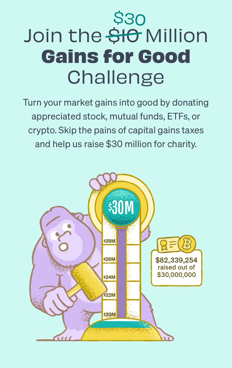 Wow. $82M in stock &amp; crypto set aside for charity in November &amp; December? On <a href="/DaffyGiving/">Daffy</a>? Incredible. 🤯

Word must be getting out. Putting aside some of those 2024 gains is good for charity &amp; good for your taxes. 🤓 

Not too late! 🙏