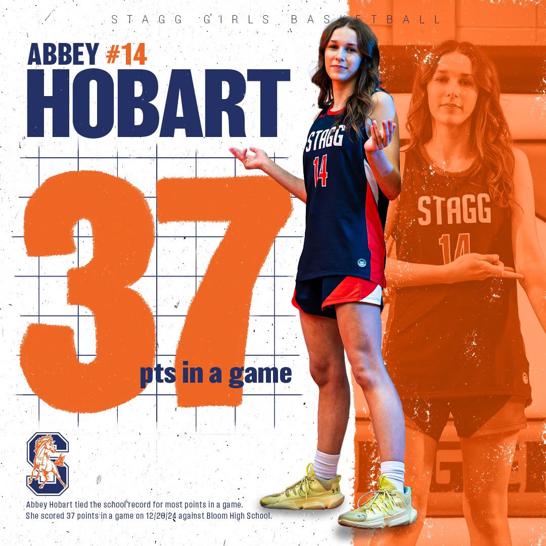 Varsity is having a RECORD BREAKING season, as junior Abbey Hobart has tied the school record for most points in a game with 37 points scored last night!!!
She’s on a roll and she followed up with a 36 point game this morning vs. Hillcrest! KEEP IT UP