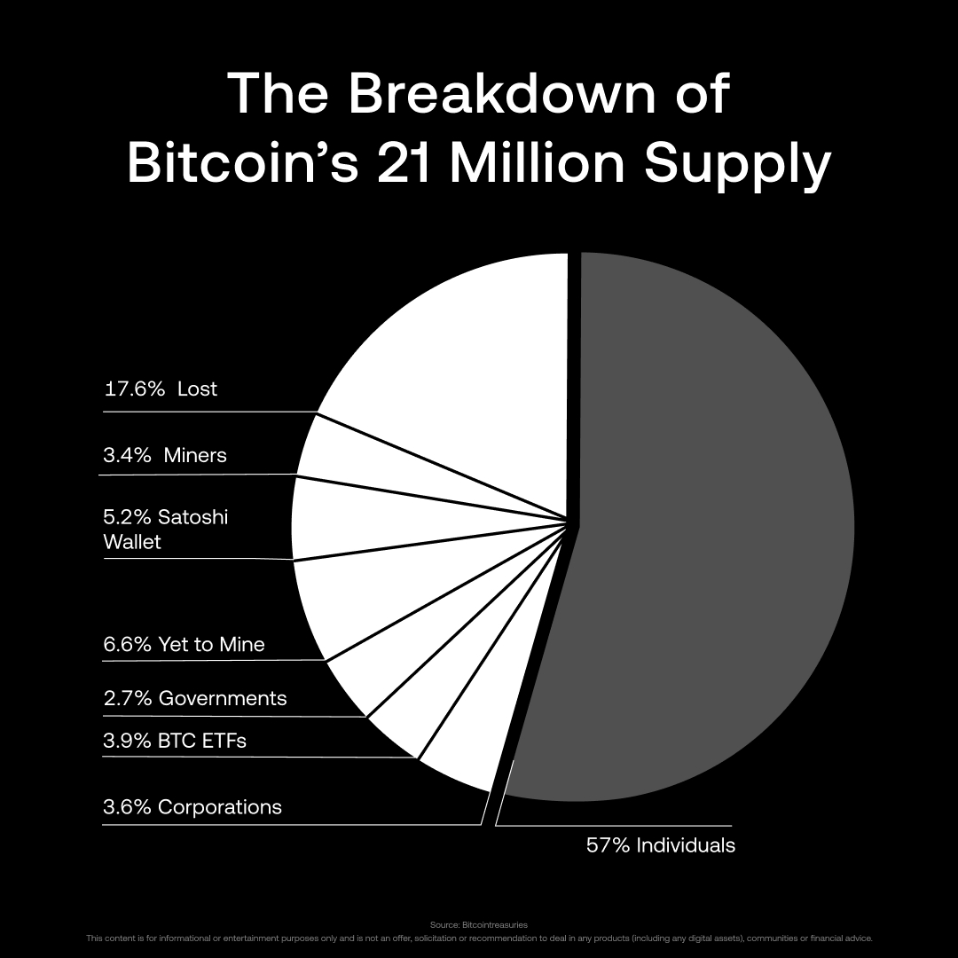 Raven Protocol tweet media