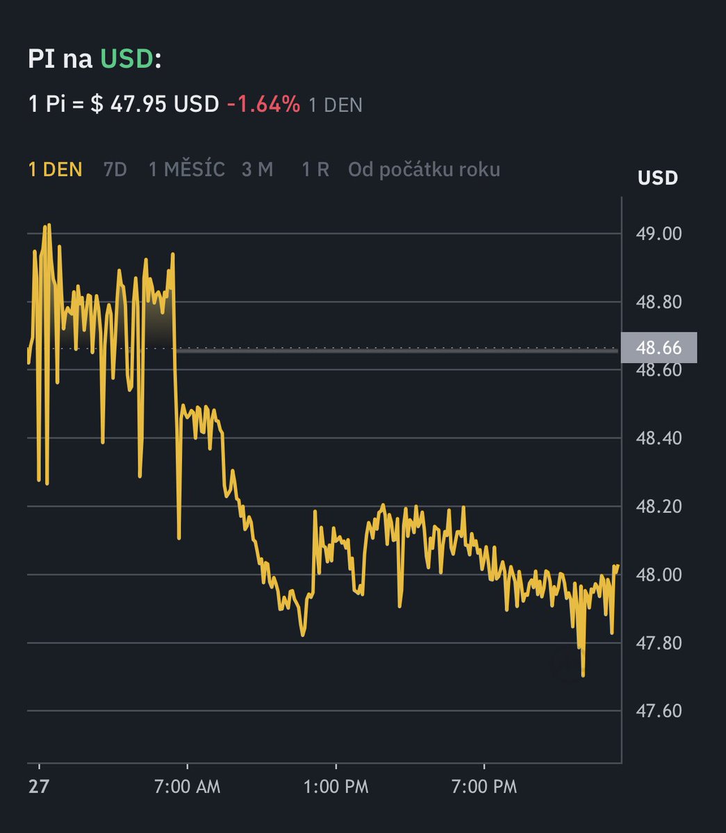 PInetworkmoon's tweet photo. Check out the current estimated price of Pi Network on Binance! 📈

Want to start mining Pi and get 1 Pi for free? Use my link to join now:
➡️ https://t.co/LVWkQGnPv7

🚀 #PiNetwork #crypto #FreePi” #ALTSEASON  #altcoin  #CryptoNews https://t.co/9YBQ2rqkeI