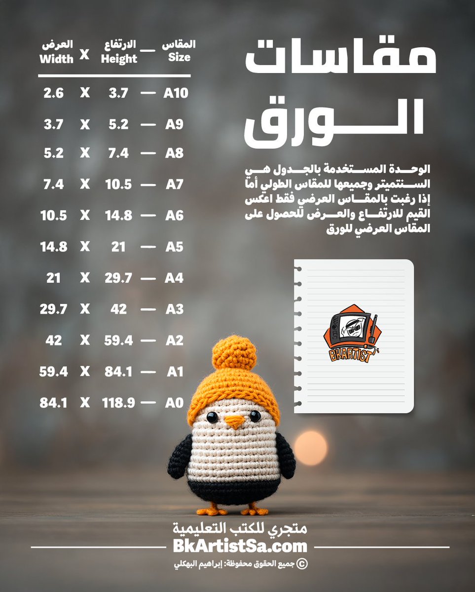 تحتاج مقاس ورقة معين لتصميم 📄
بهذه الصورة ستجد من المقاس الكبير 
A0
وحتى المقاس الصغير 
 A10
😍🤩👍
المقاسات الصحيحة للطباعة
