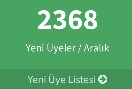 Sadece bu ay içerisinde 2368 meslektaşımız aramıza katıldı.

Teveccühünüz ile Genç Sağlık Sendikası umutları diri tutan, meslektaşlarını yalnız bırakmayan tek sendika olduğunu heran gösteriyor.

İnanıyoruz yetki GENÇLERİN olacak. Dile dahi getirilmeyen tüm sorunları tek tek