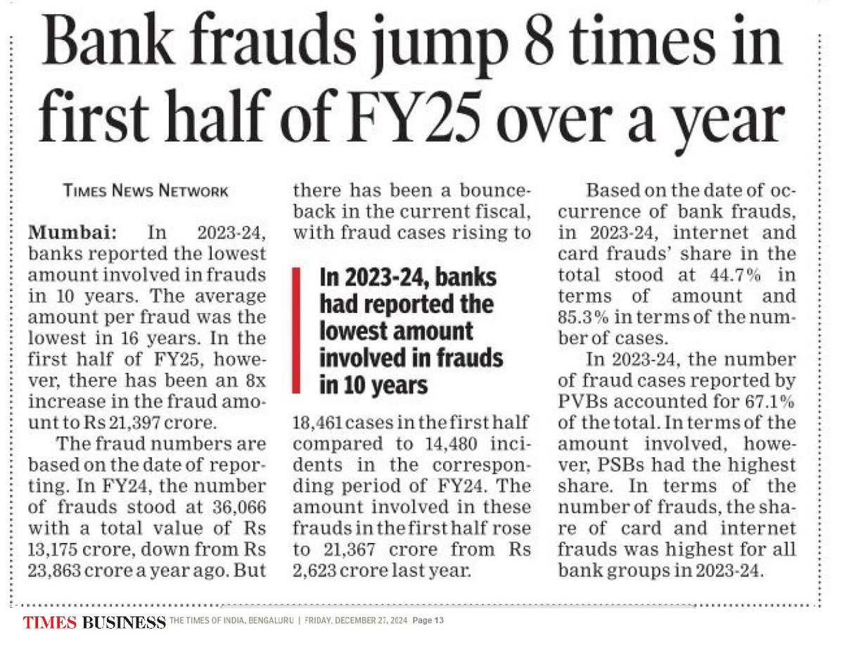 KanvaVictims's tweet photo. The rise in banking frauds, with over 18,000 cases and ₹21,367 crore being looted, clearly testifies that victims are abandoned and accountability is non-existent. The government must act to ensure justice, victim restitution, and restore trust in Indian banking system! 💔 https://t.co/Zkr4tbdXUr