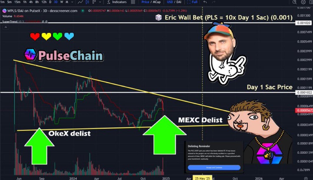 yourfriendSOMMI ❤️💛💚💙 tweet media