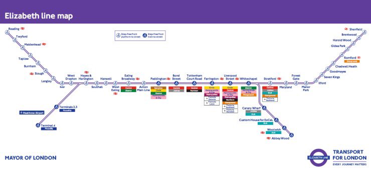 LucasPeilert's tweet image. The Elizabeth Line, London’s massive new cross-city rail line, has been a huge success, smashing the forecasted ridership. Original projections were for 150M annual rides by 2030, and they’re on track for 220M in 2024. 

~$23B, opened 2022