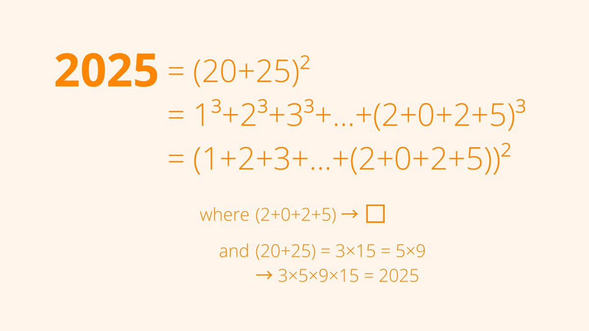 Happy 2025 — the first year to be a square (whose digits sum to a square) that is equal to the sum of the first [sum of its digits] consecutive cubes and to the square of (and the product of the proper divisors of) the sum of a split of its digits. #HappyNewYear