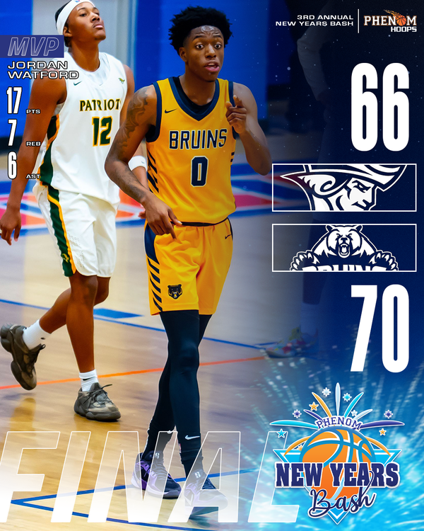Phenom_Hoops's tweet photo. Final #PhenomNewYearsBash 
#PhenomHoops 

Lancaster 70
Jordan Watford 17p, 7r, 6a
Columbus Parker 16p
Jacarey Ballard 13p, 2r, 2s

Independence 66
Lusemo Macharia 13p, 9r, 3b
Kaleb Jasper 12p, 5r, 4a
Omarion Burgess 11p https://t.co/FtUXFjVT49