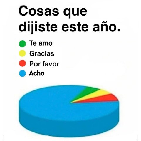 SrAlmendralejo's tweet photo. https://t.co/78GEgDSdAb