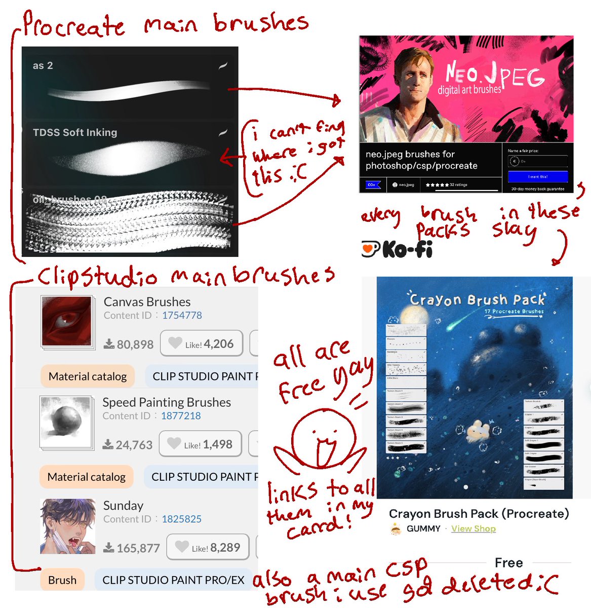 froufrowow's tweet image. Brushes I use!! I recommend they are peak
