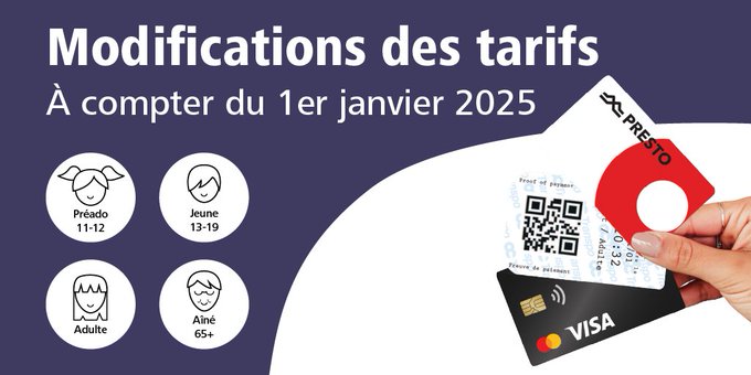 Main tenant trois méthodes de paiement : Carte Presto, reçu de preuve de paiement et carte Visa. Fond violet et blanc, la légende indique « Changement de tarif à compter du 1er janvier 2025. Préado 11-12 / Jeune 13-19 / Adultes / Aînés 65+ ». 