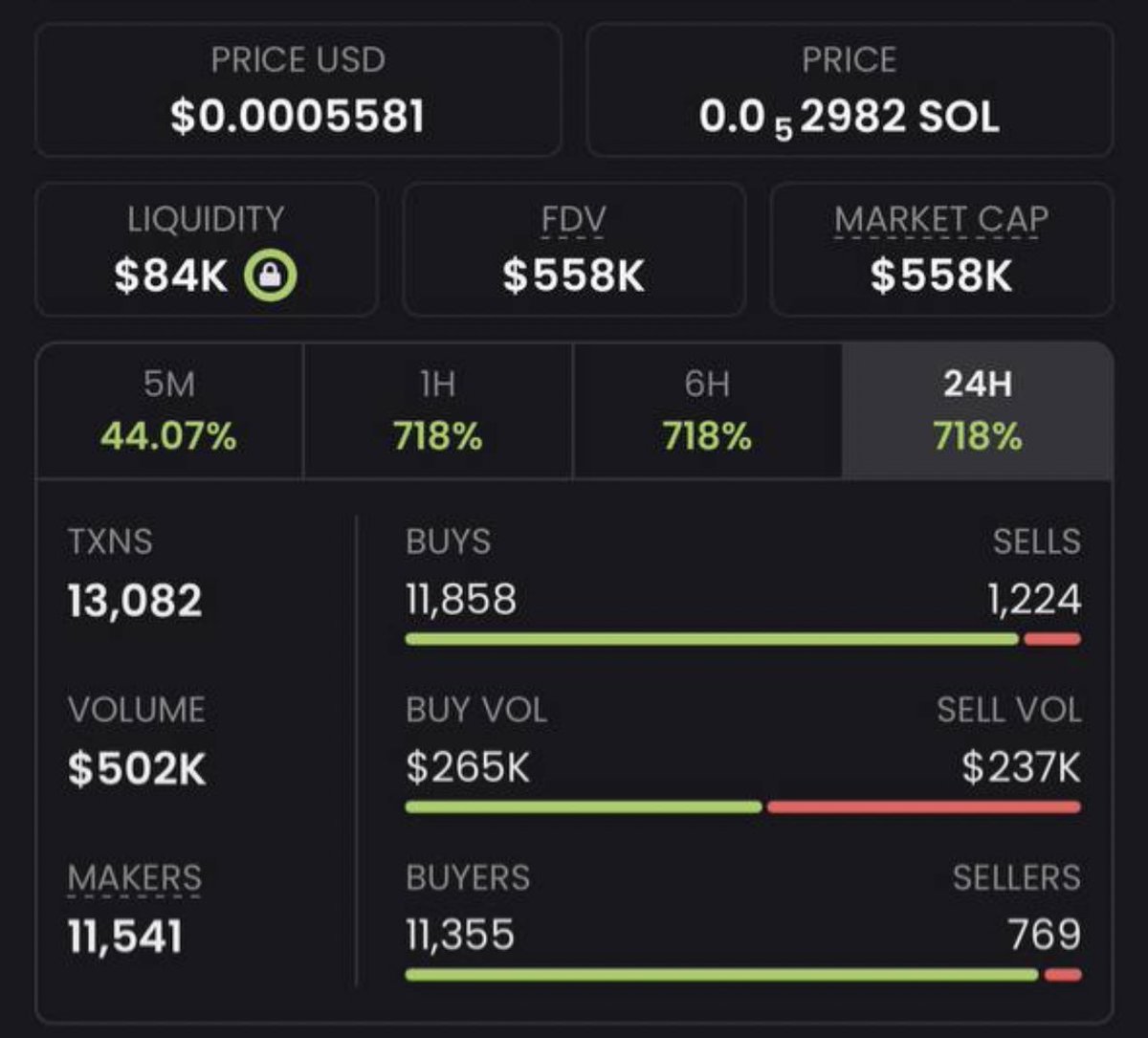 caveofcoins's tweet photo. $STRAIGHT

5FigGHdfYfTvEj4yMF67ShBK5xfX28hSfUG7VxNmPYhk https://t.co/SQkRDvUFxJ