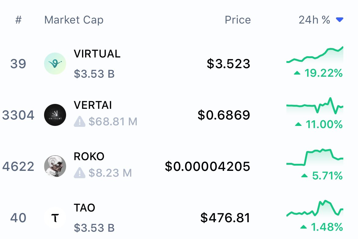 Michael Wong (@michaelwongpro) / Posts / X