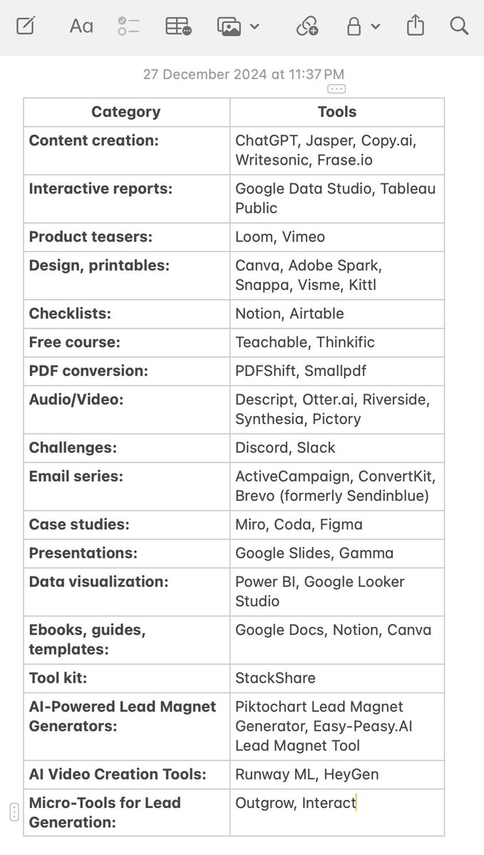 The Boring Marketer tweet media