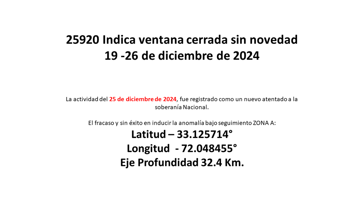25920_Chile's tweet image. 25920 Indica.

Cierre de ventana sin novedad o exito en el ataque.