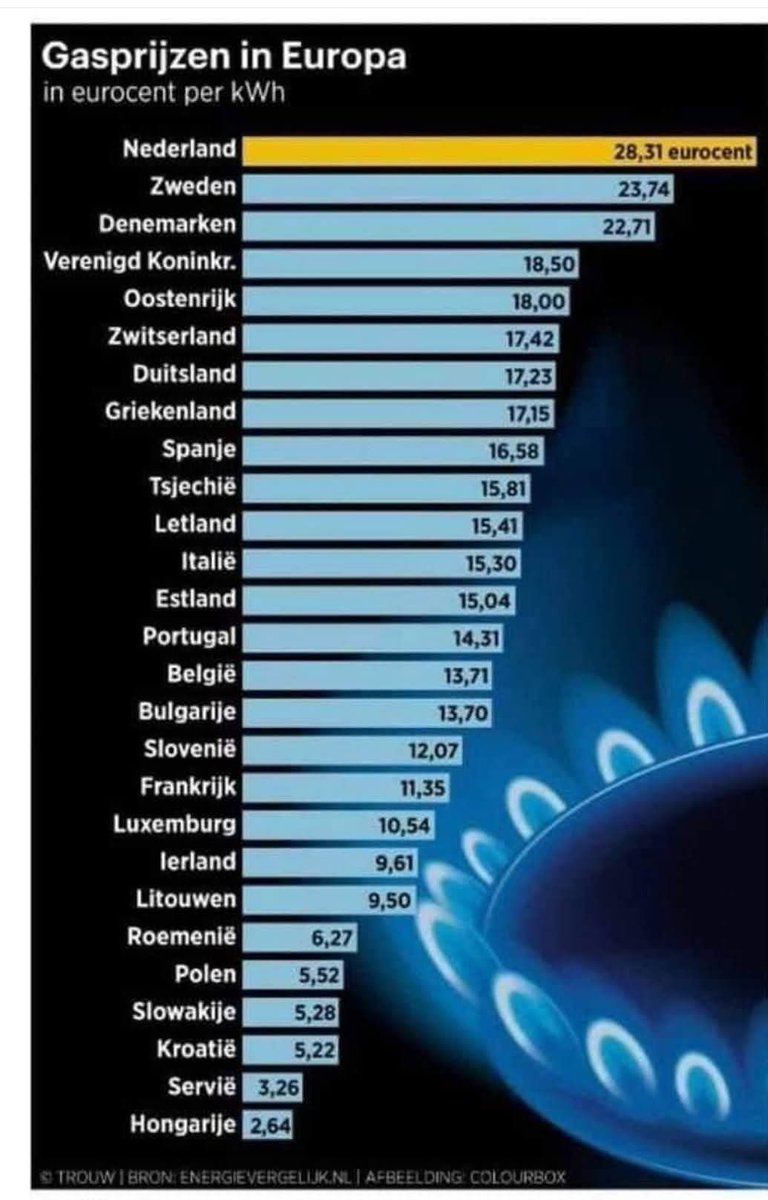 mr. Prof. dr. bezorgde burger tweet media